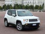 Jeep Renegade Limited 2014 года (EU)